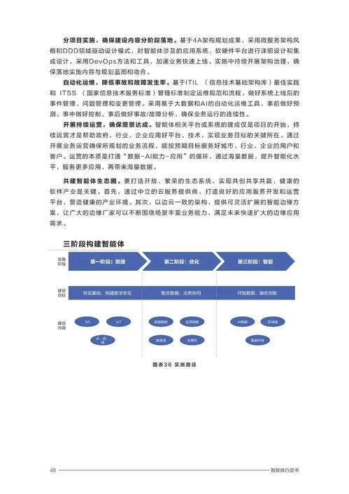 《智能体白皮书2020》 人工智能行业应用系统集成服务的核心驱动与发展路径