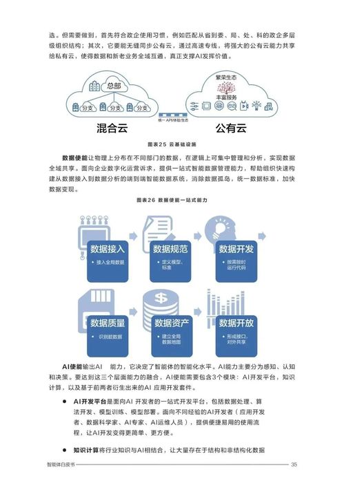 智能体白皮书2020 人工智能行业应用系统集成服务的演进与实践