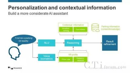 Nuance人工智能与推理 前沿研究与未来展望